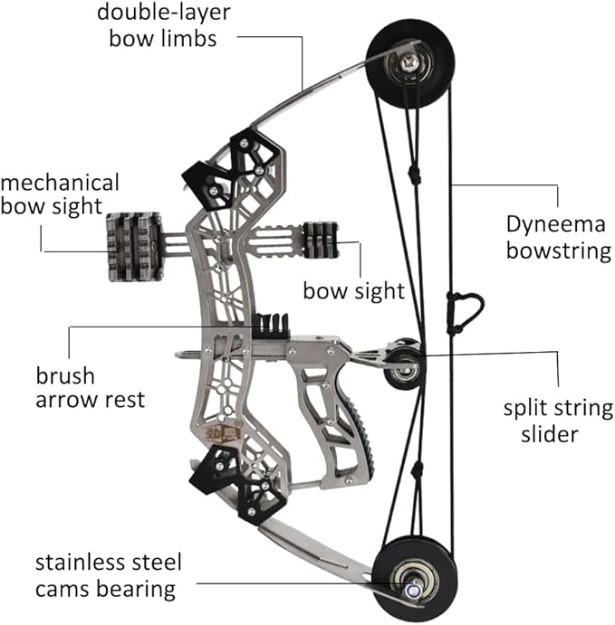 🛠️ Mechanics Lovers Rejoice! 