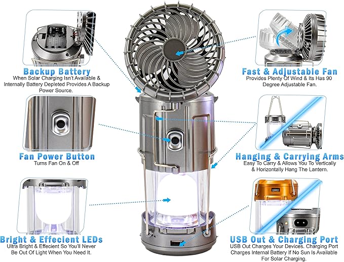 Solar camping lantern with fan, three power options, rechargeable, ideal for power outages, tent camping lantern, essential hurricane emergency camping gear