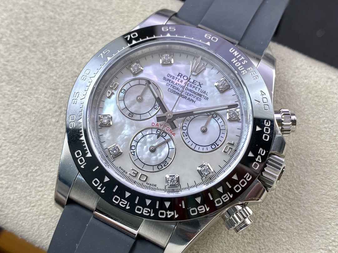 ROlex Hot New Products-24