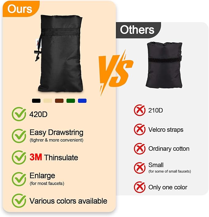 Outdoor Faucet Covers for Winter Freeze Protection-3M Thinsulate