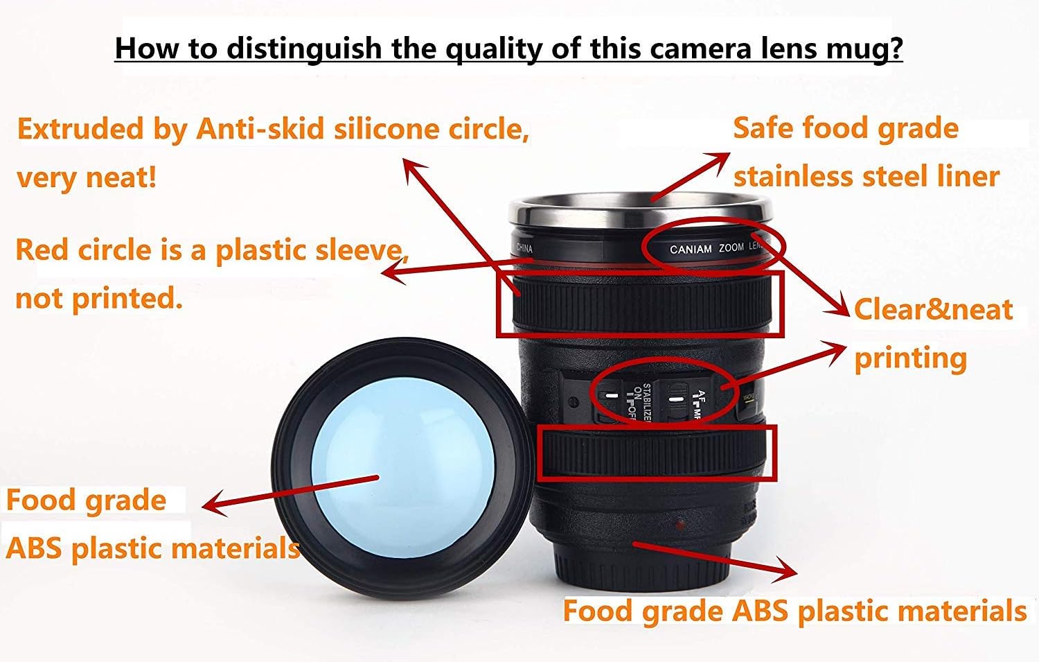 Camera Lens Coffee Mug