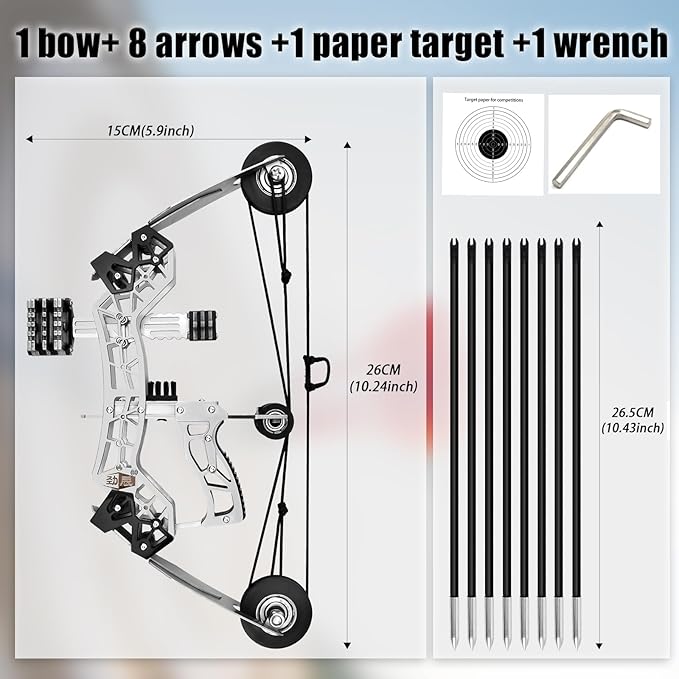 🛠️ Mechanics Lovers Rejoice! 