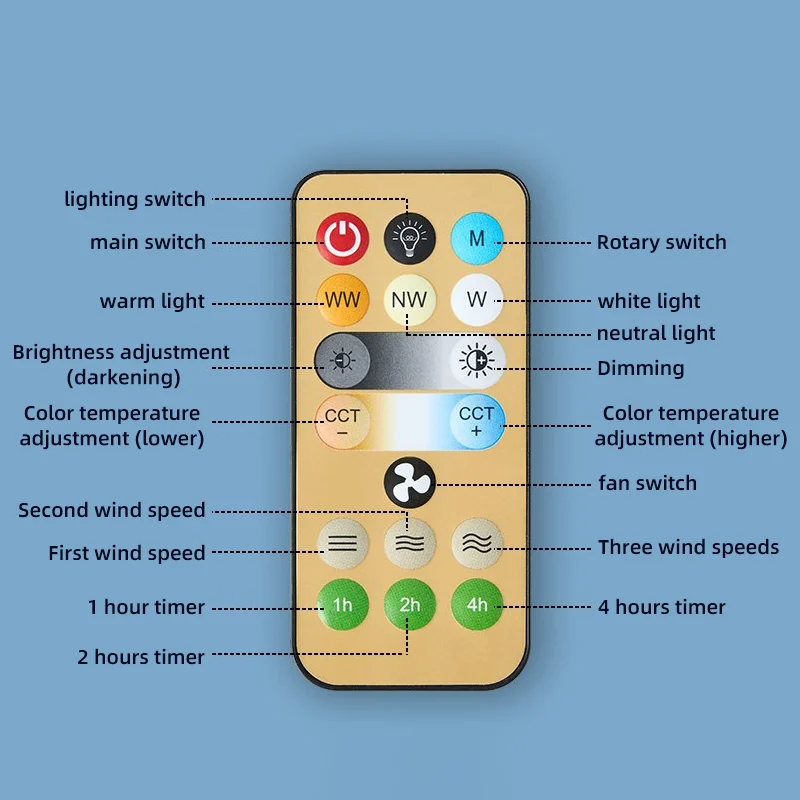 🔥SUMMER SALE - 49% OFF🔥 2-IN-1 PORTABLE CEILING FAN & LIGHT with Remote Control