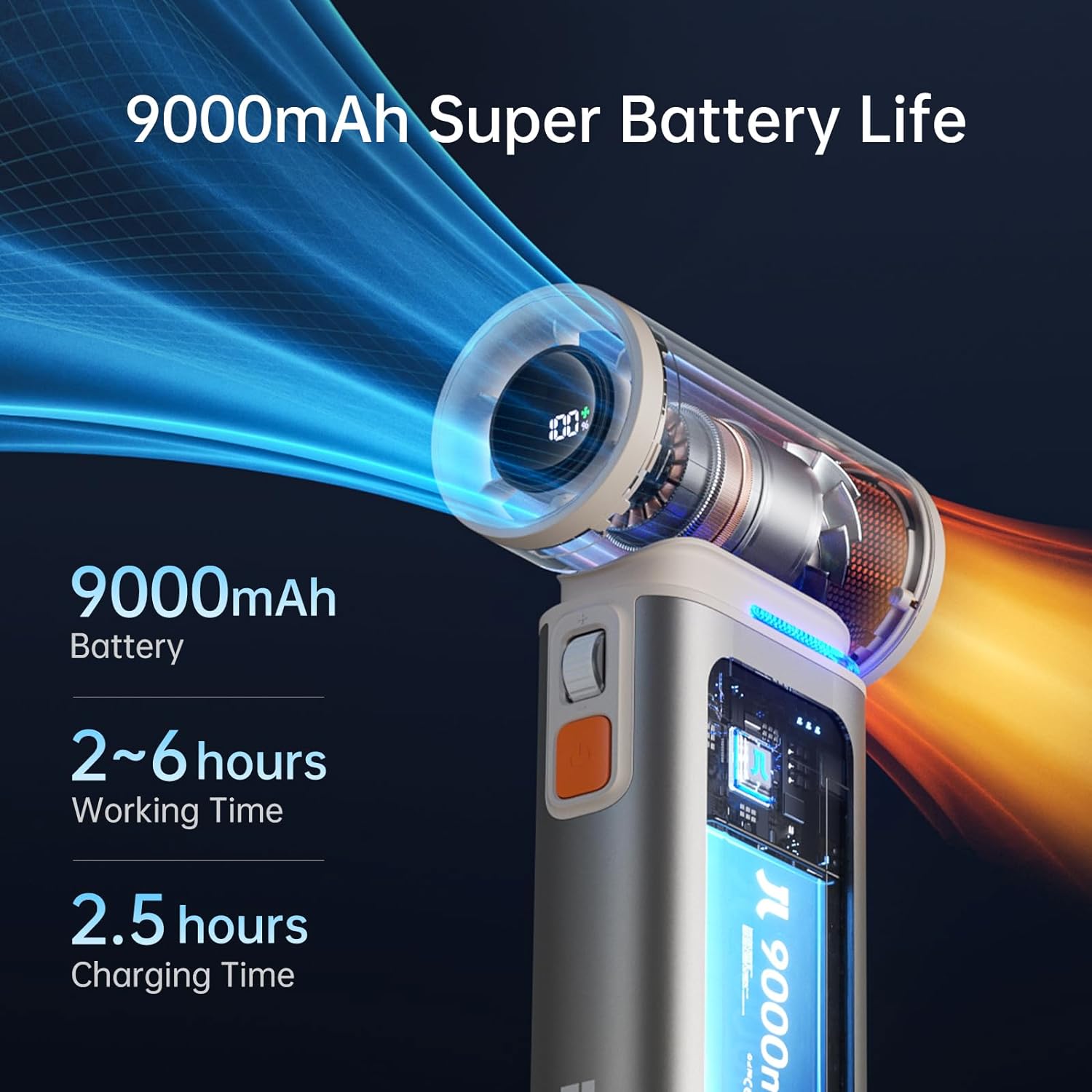 Portable Handheld Turbo Fan