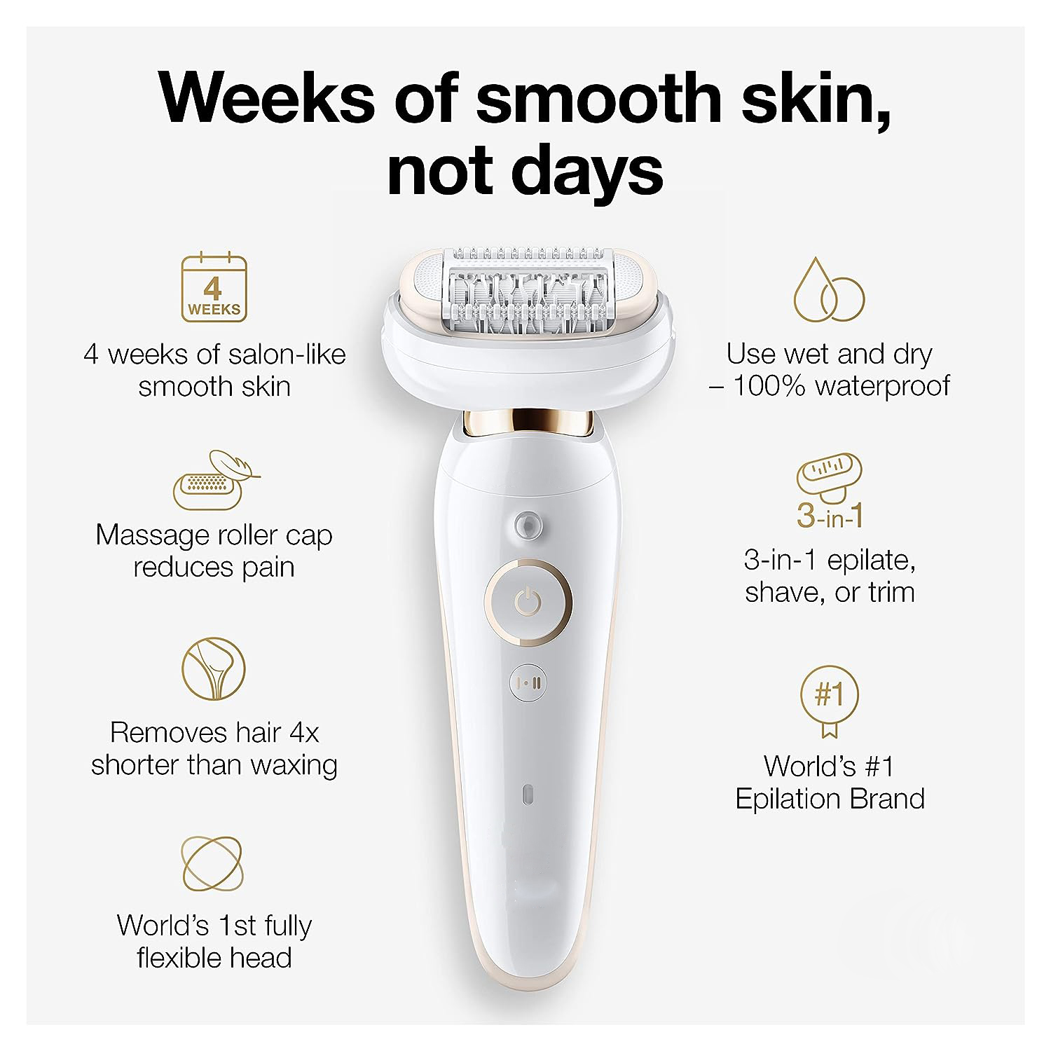 Hair Removal Device, Shaver & Trimmer