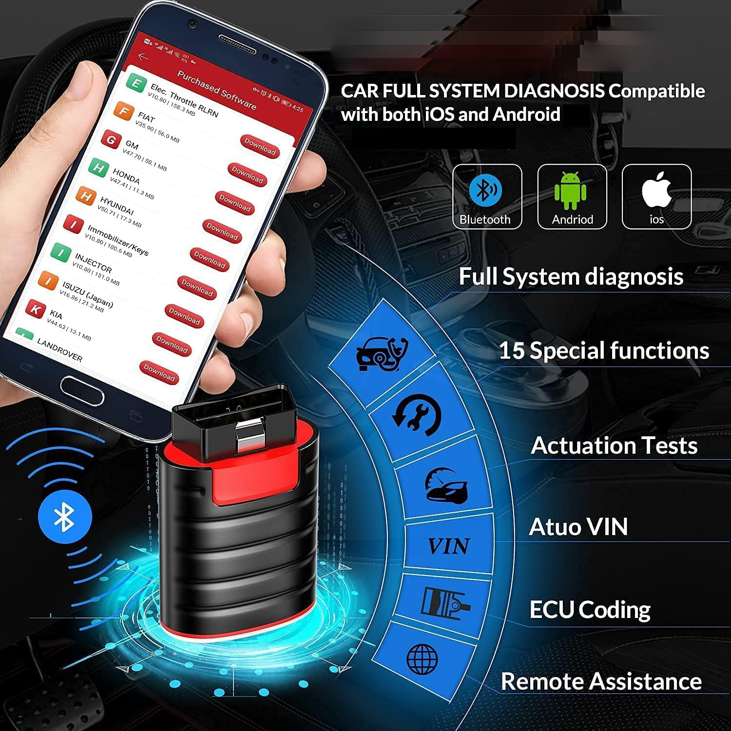 OBD2 Scanner Bluetooth, All System Bidirectional scan Tool OE Level Diagnostic Tool with ECU Coding