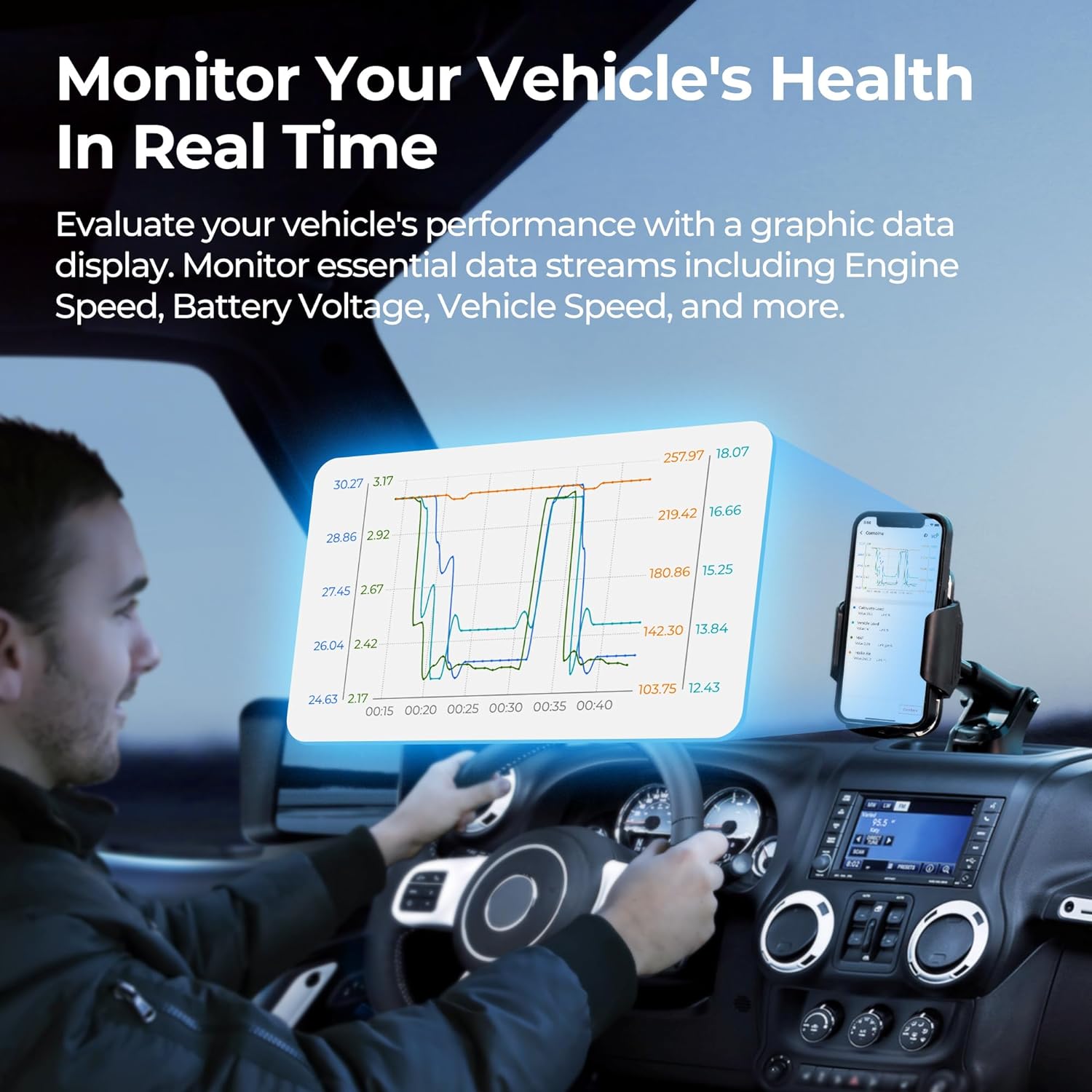 TopScan OBD2 Scanner Bluetooth, Bi-Directional Scanner Wireless All System Diagnostic Tool for iOS & Android