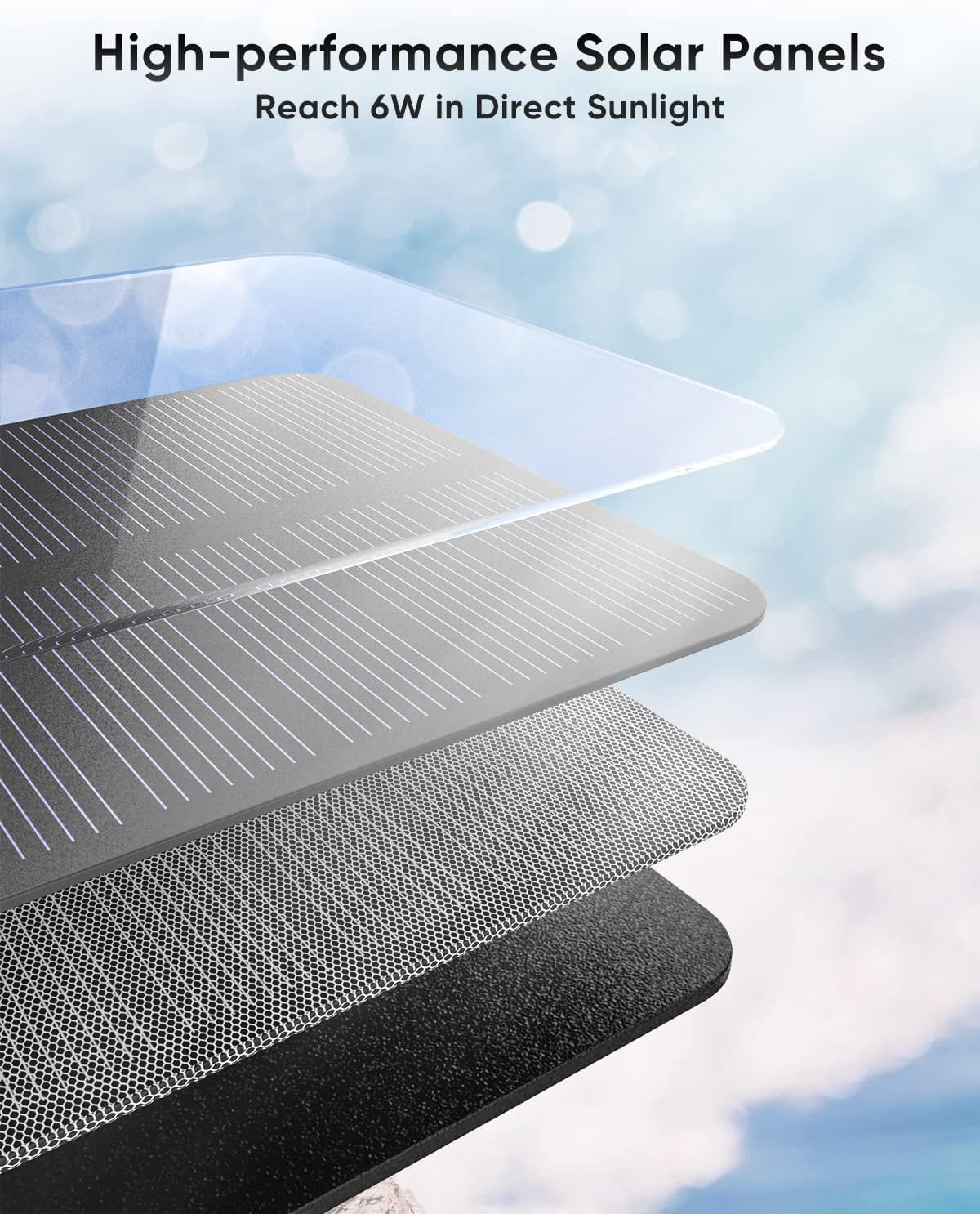 Solar Charger 25000mAh, Outdoor USB C Portable Power Bank with 4 Solar Panels, 3A Fast Charge External Battery Pack with 3 USB Outputs Compatible with Smartphones, Tablets, etc.