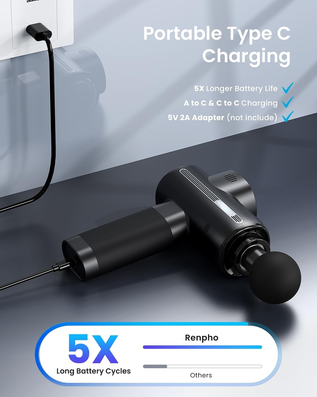 Thermacool Massage Gun Deep Tissue with Heat and Cold Head