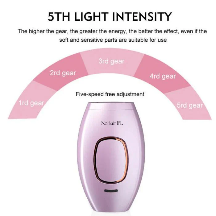 NoHair IPL Epilator