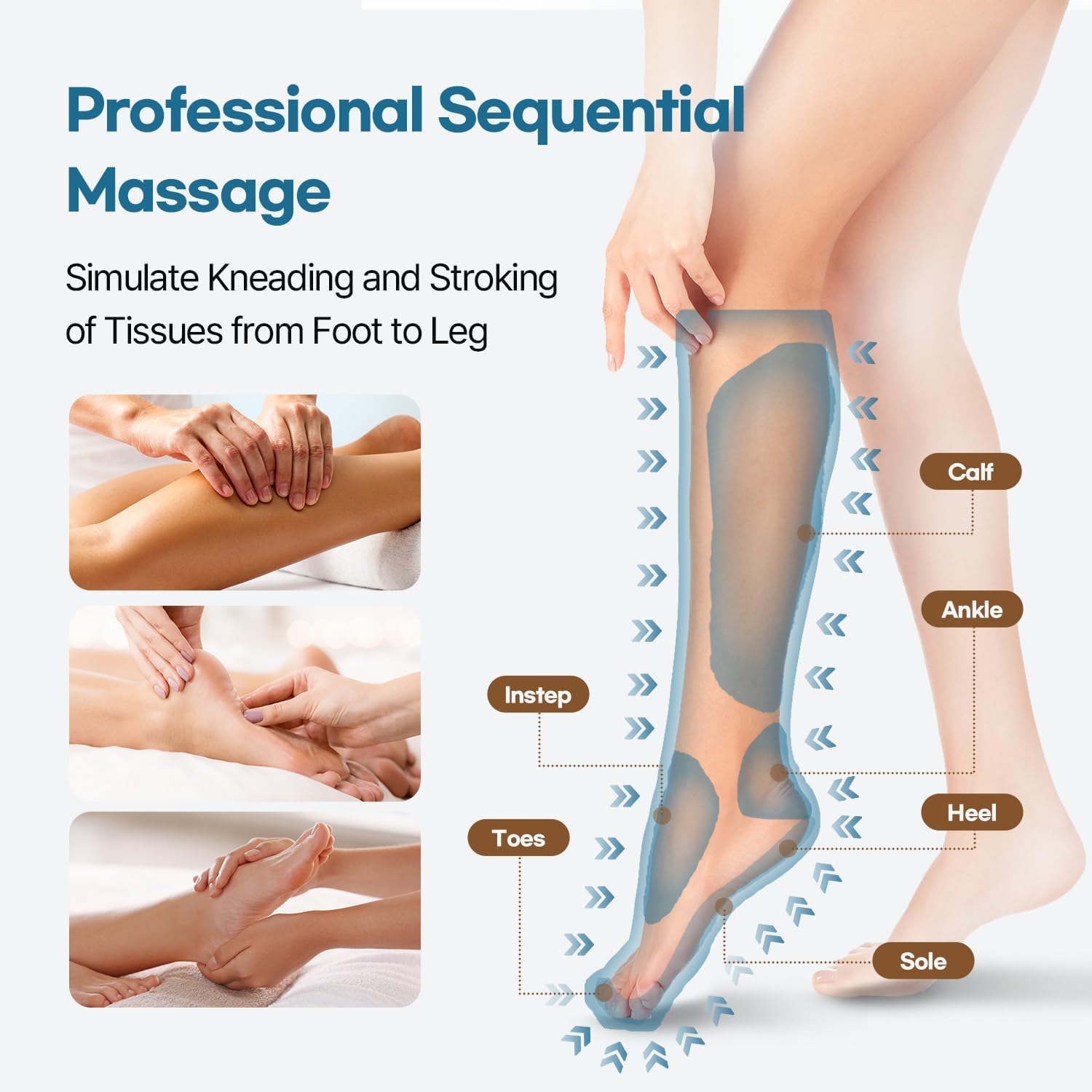 Air Massager for Circulation and Relaxation Foot and Calf Massage with Heat.