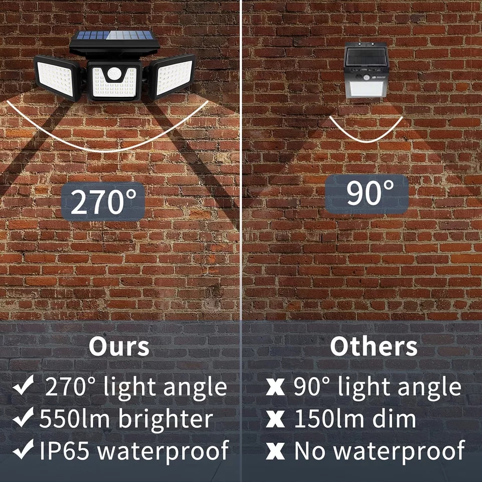 LED Solar Lights Outdoor Waterproof Motion Sensor Security Lamp 3 Head,Last Day~50% discount !