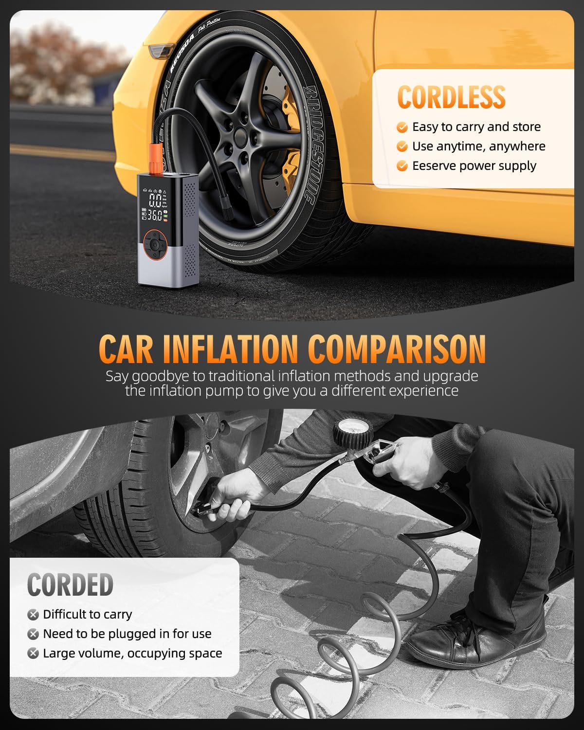 Tire Inflator Portable Air Compressor, 2X Faster Portable Air Pump with 25000mAh Battery
