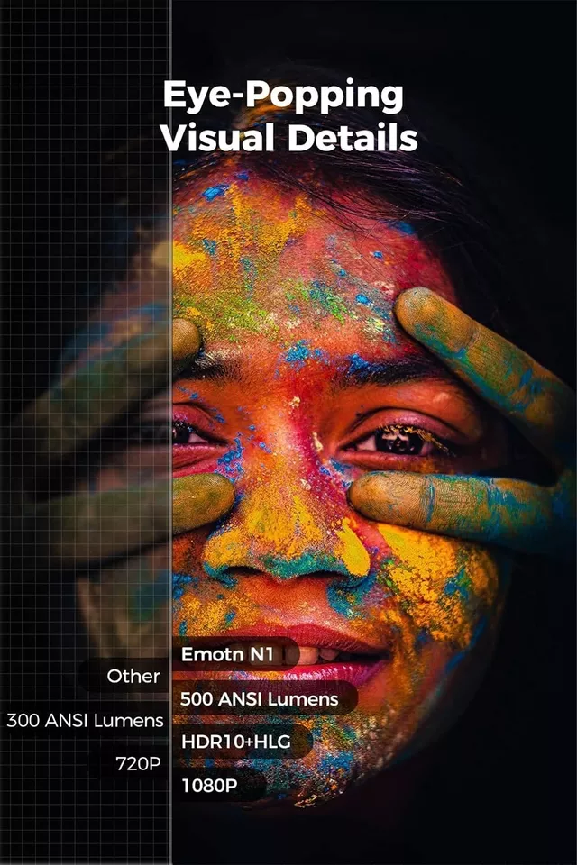 Portable Projector, Native 1080P Full HD