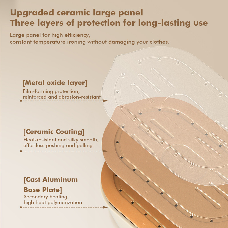 Steam electric iron handheld hanging ironing machine, high-power ironing machine, portable