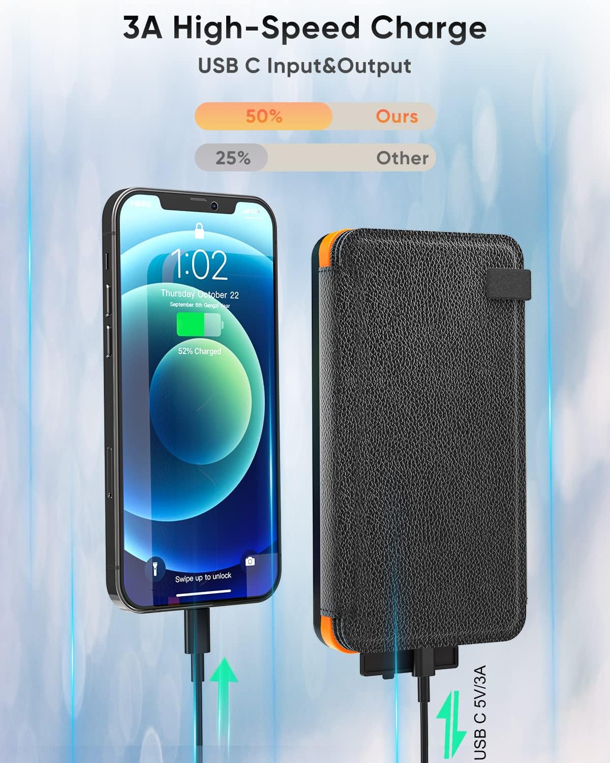 Solar Charger 25000mAh, Outdoor USB C Portable Power Bank with 4 Solar Panels, 3A Fast Charge External Battery Pack with 3 USB Outputs Compatible with Smartphones, Tablets, etc.