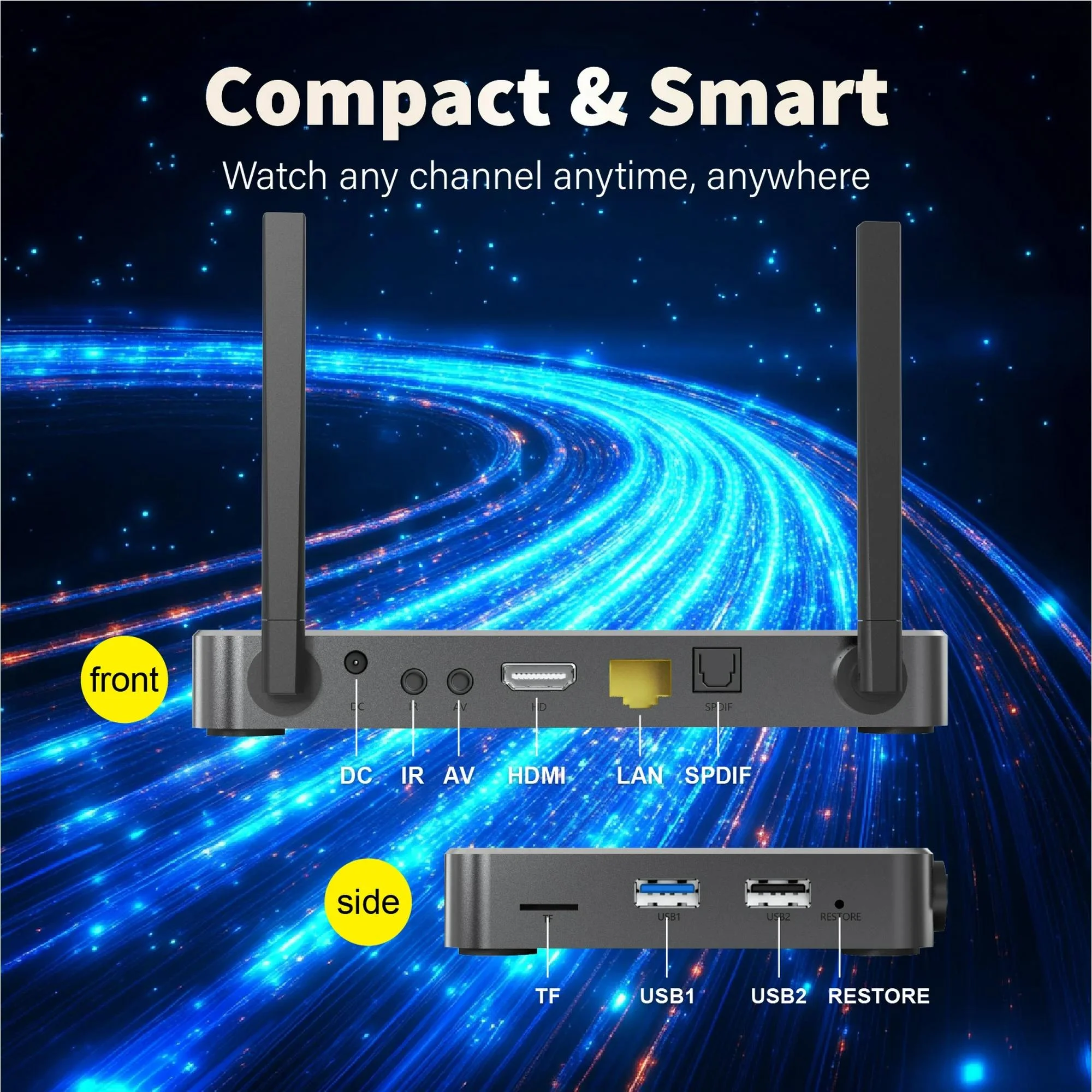Super Box S6 Max 2025 Fully Loaded, 6K 8K HD,4GB RAM+64GB ROM, Superbox S6 Max Smart TV Box with Voice Remote&Parental control time, 2T2R Dual Band Wifi