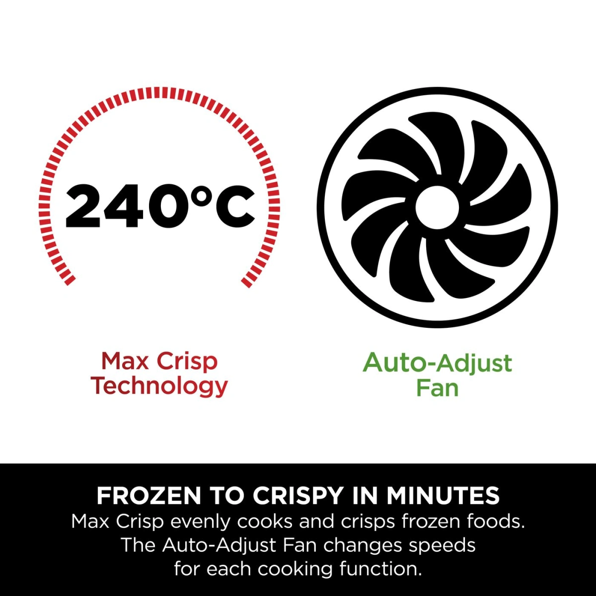 Ninja 6-in-1 Dual Zone Air Fryer 7.6L DZ300UK