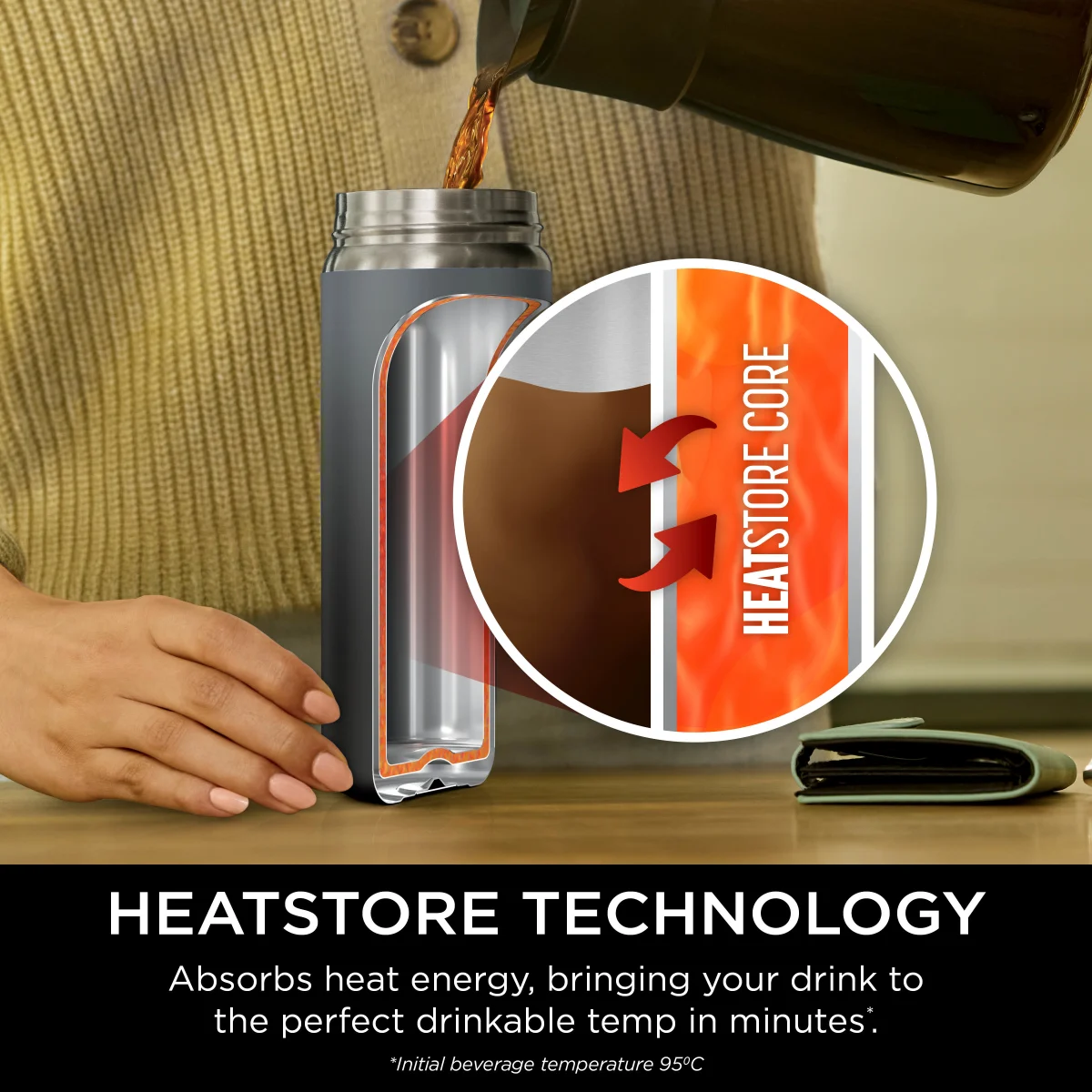 Ninja 400 ml Sip Perfect Travel Mug – Black DW1603EUUKBK