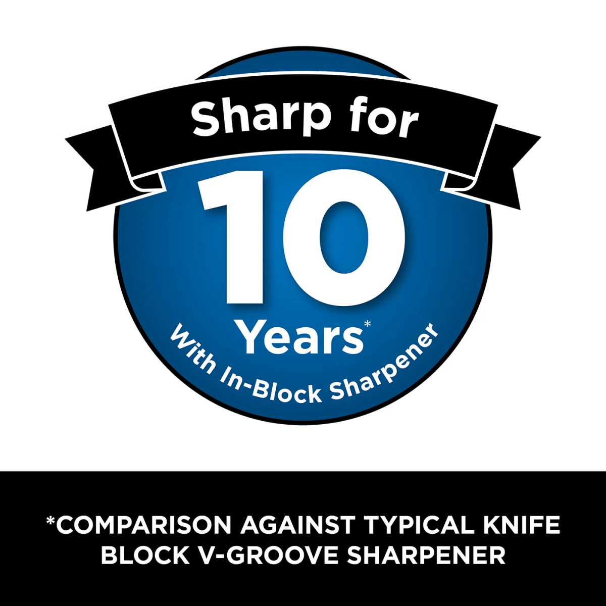 Refurbished Ninja Foodi StaySharp Knife Block with Integrated Sharpener – Deluxe 14-Piece Set K32014EUUKREF