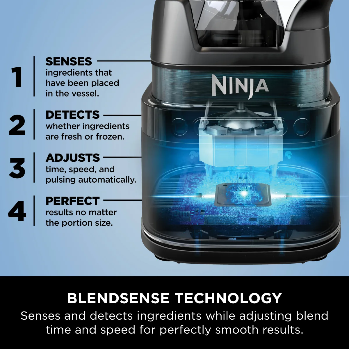 Ninja Detect Blender Pro TB201UK