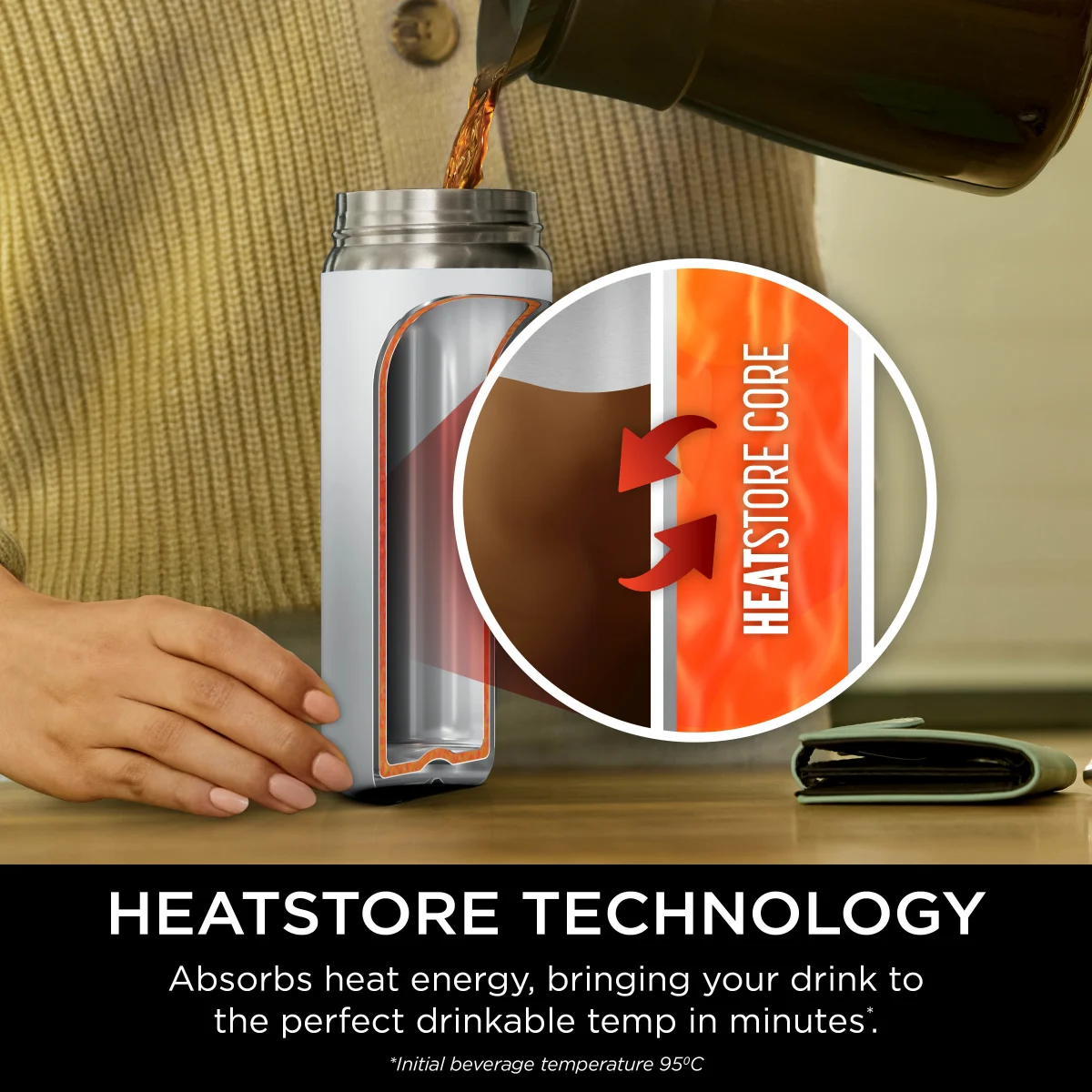 Ninja 400 ml Sip Perfect Travel Mug – White DW1603EUUKWH