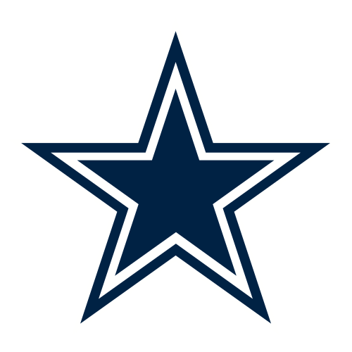 Dallas Cowboys