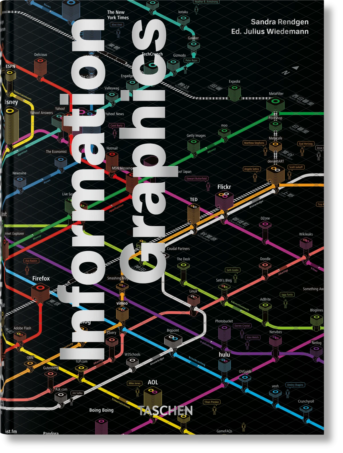 Information Graphics. 45th Ed.