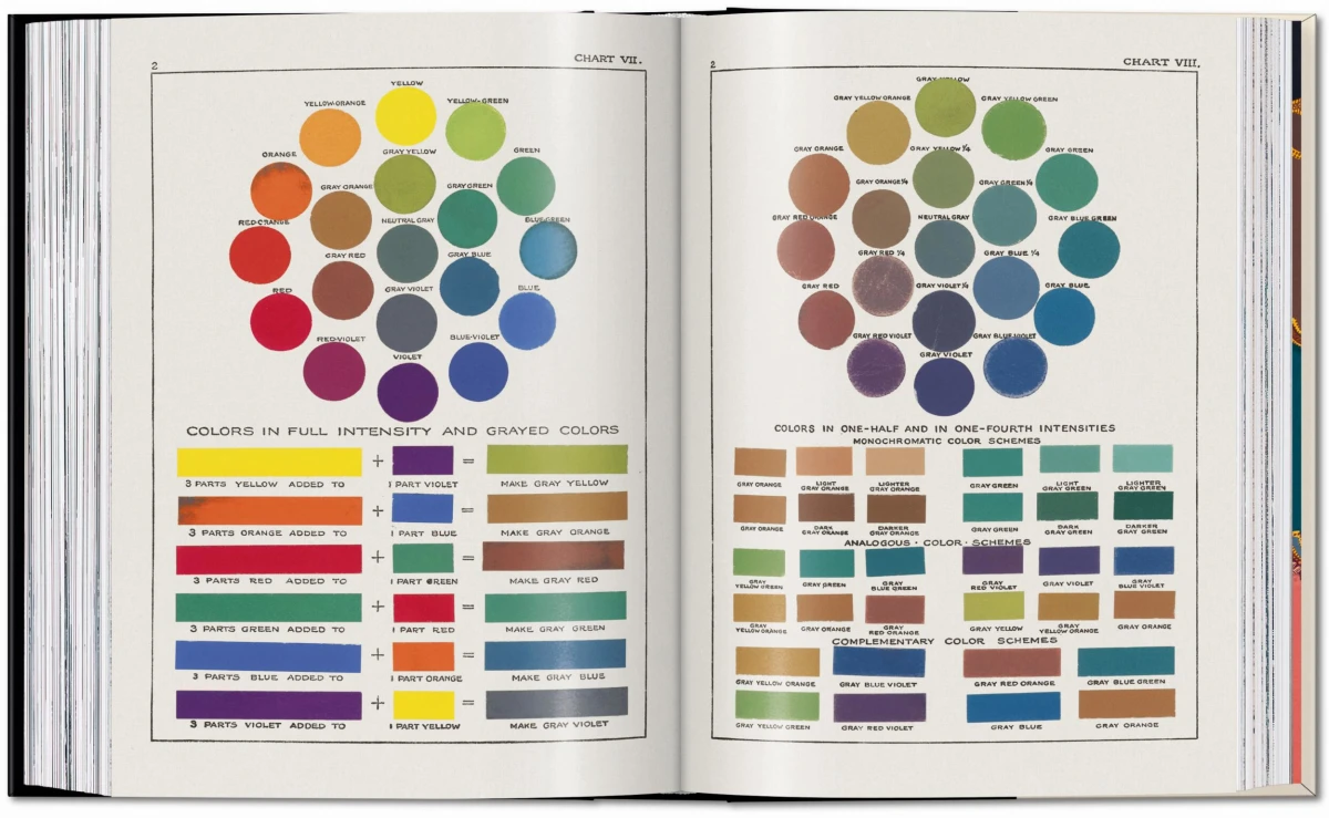 The Book of Colour Concepts. 45th Ed.