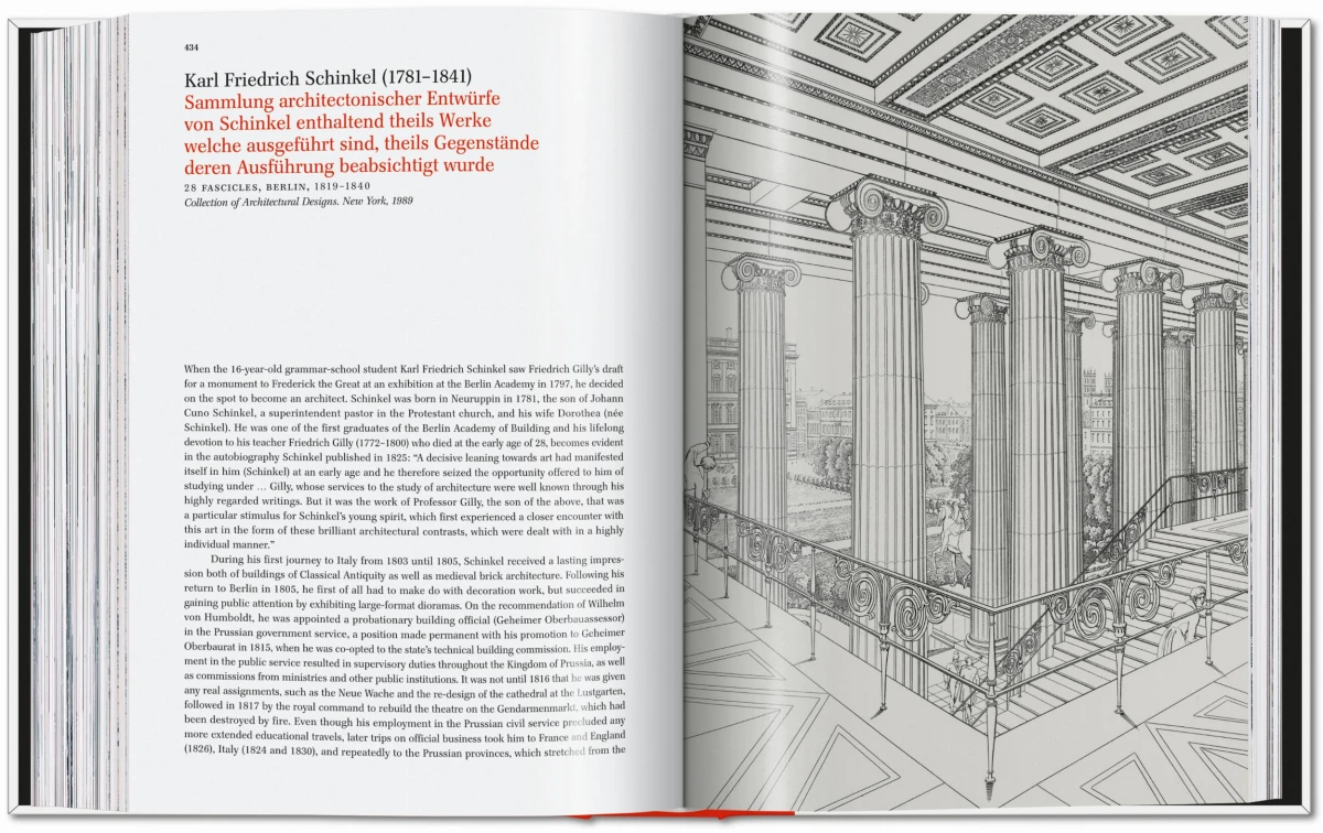 Architectural Theory. Pioneering Texts on Architecture from the Renaissance to Today