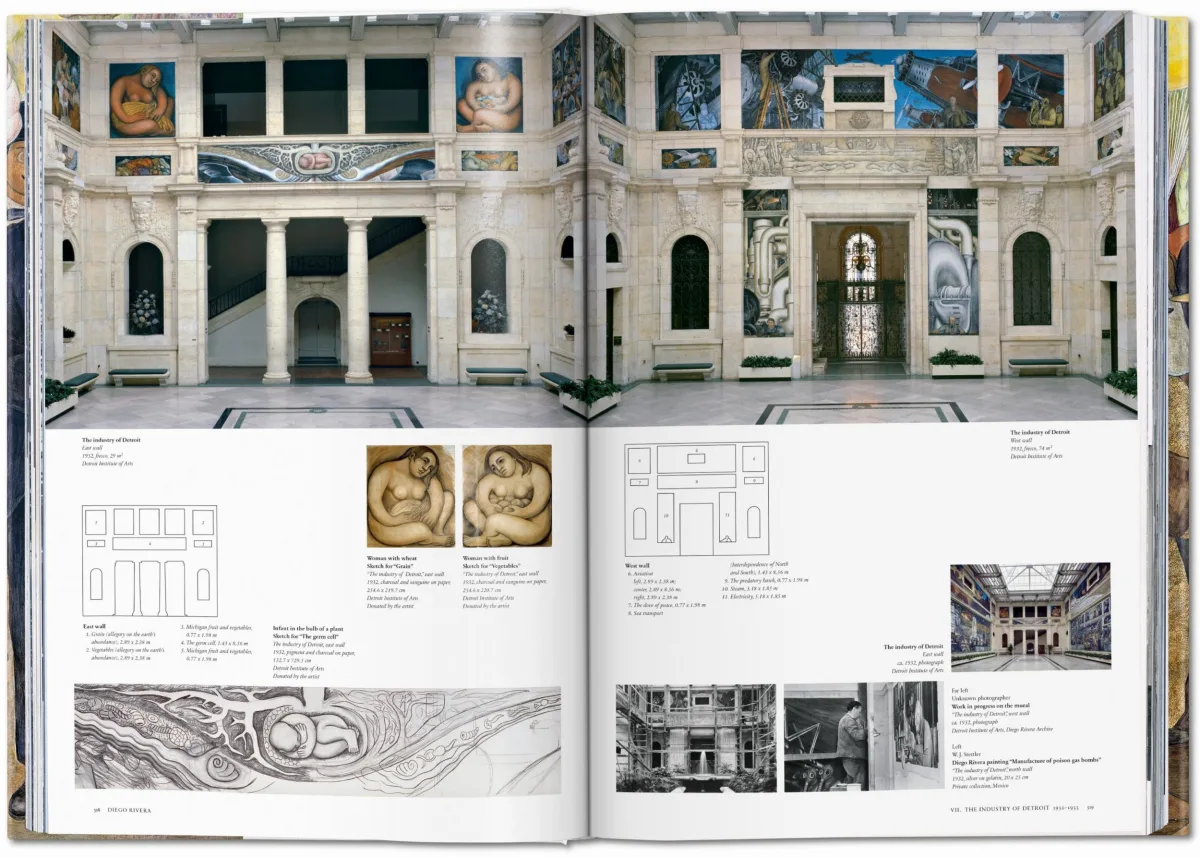 Diego Rivera. Sämtliche Wandgemälde