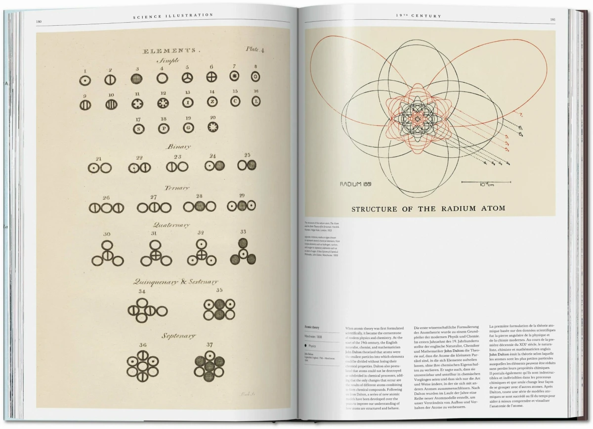 Science Illustration. A History of Visual Knowledge from the 15th Century to Today