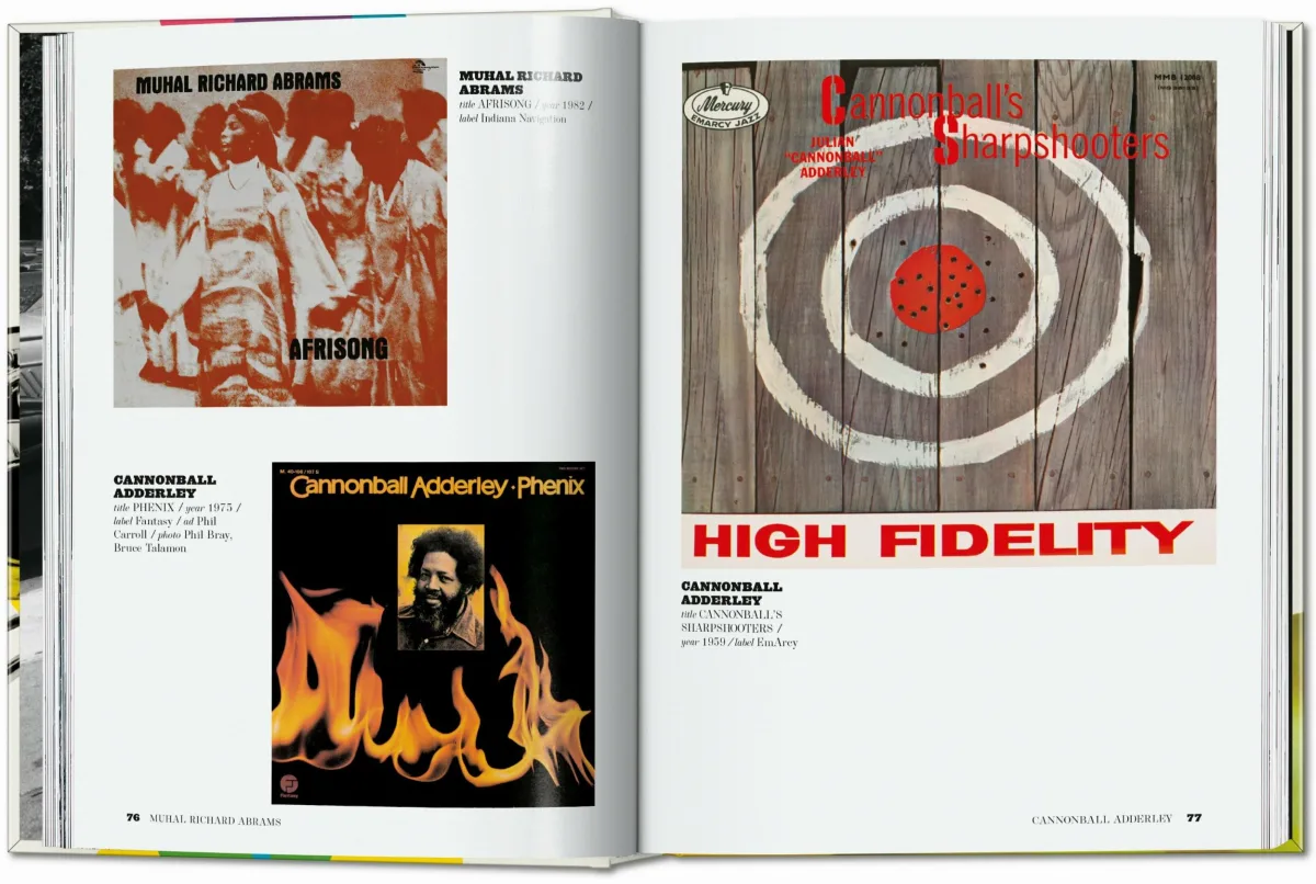 Jazz Covers. 45th Ed.