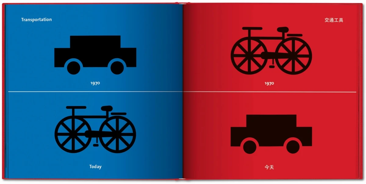 Yang Liu. East meets West