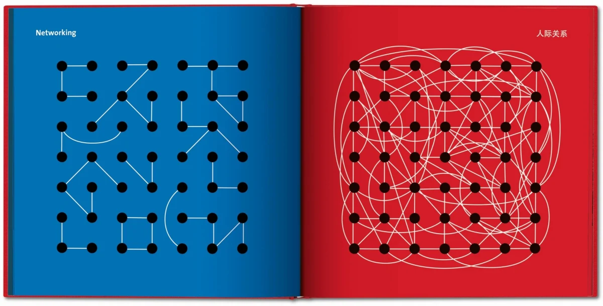 Yang Liu. East meets West