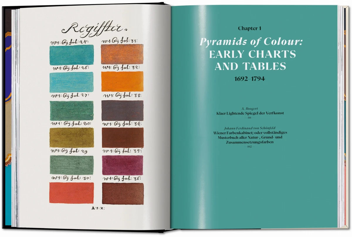 The Book of Colour Concepts. 45th Ed.