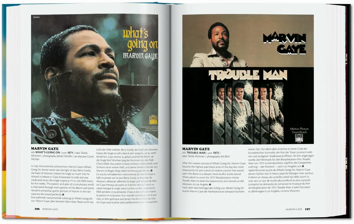 Funk & Soul Covers. 40th Ed.