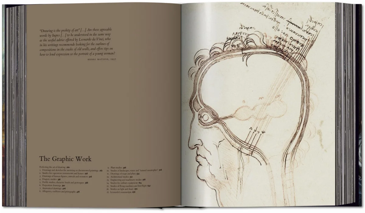 Leonardo. The Complete Paintings and Drawings