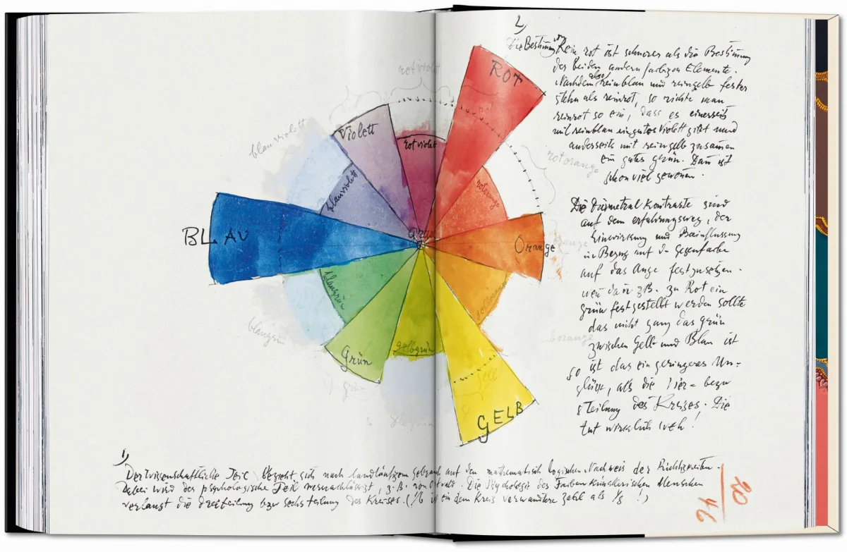 The Book of Colour Concepts. 45th Ed.