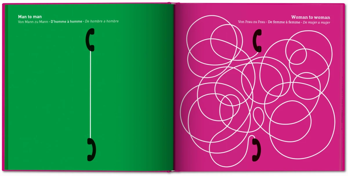 Yang Liu. Man meets Woman