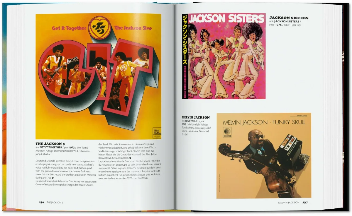 Funk & Soul Covers. 40th Ed.