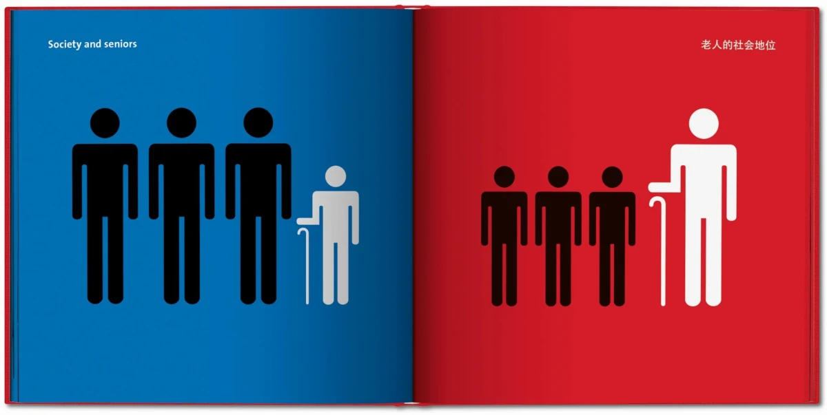 Yang Liu. East meets West