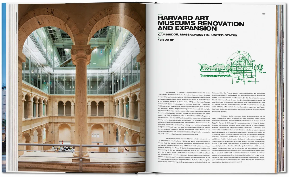 Piano. Complete Works 1966–Today. 2021 Edition