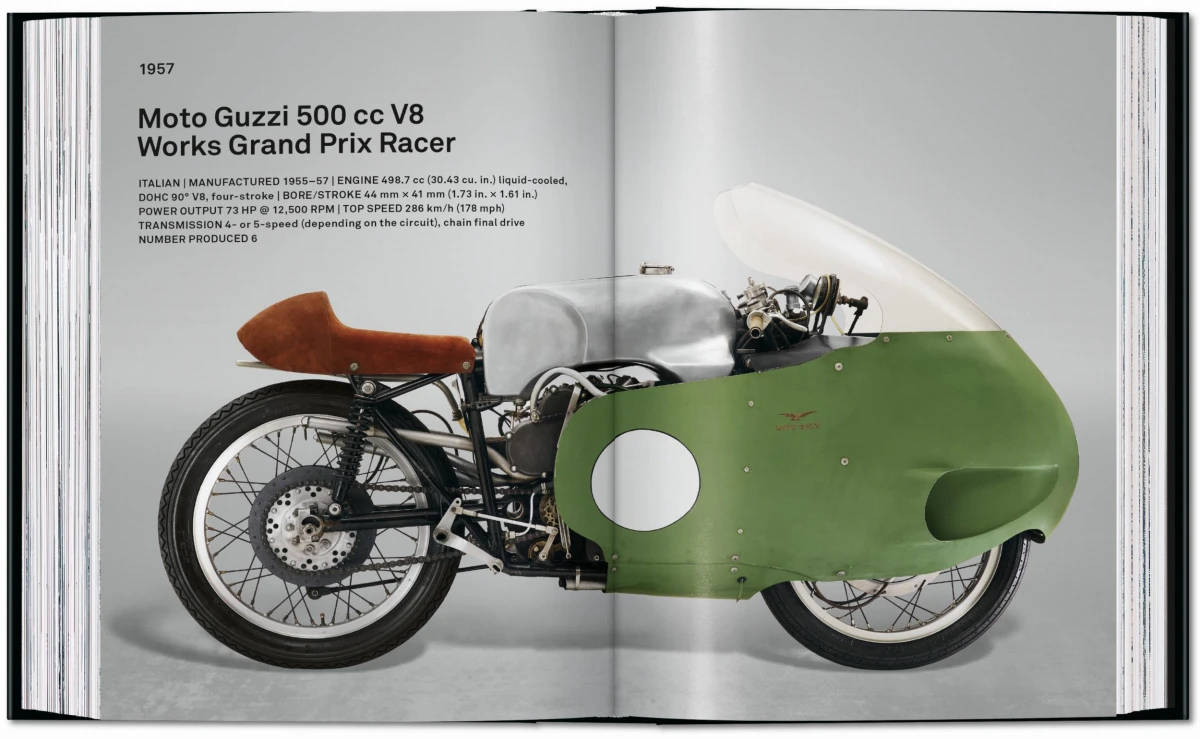 Motorcycles. 45th Ed.