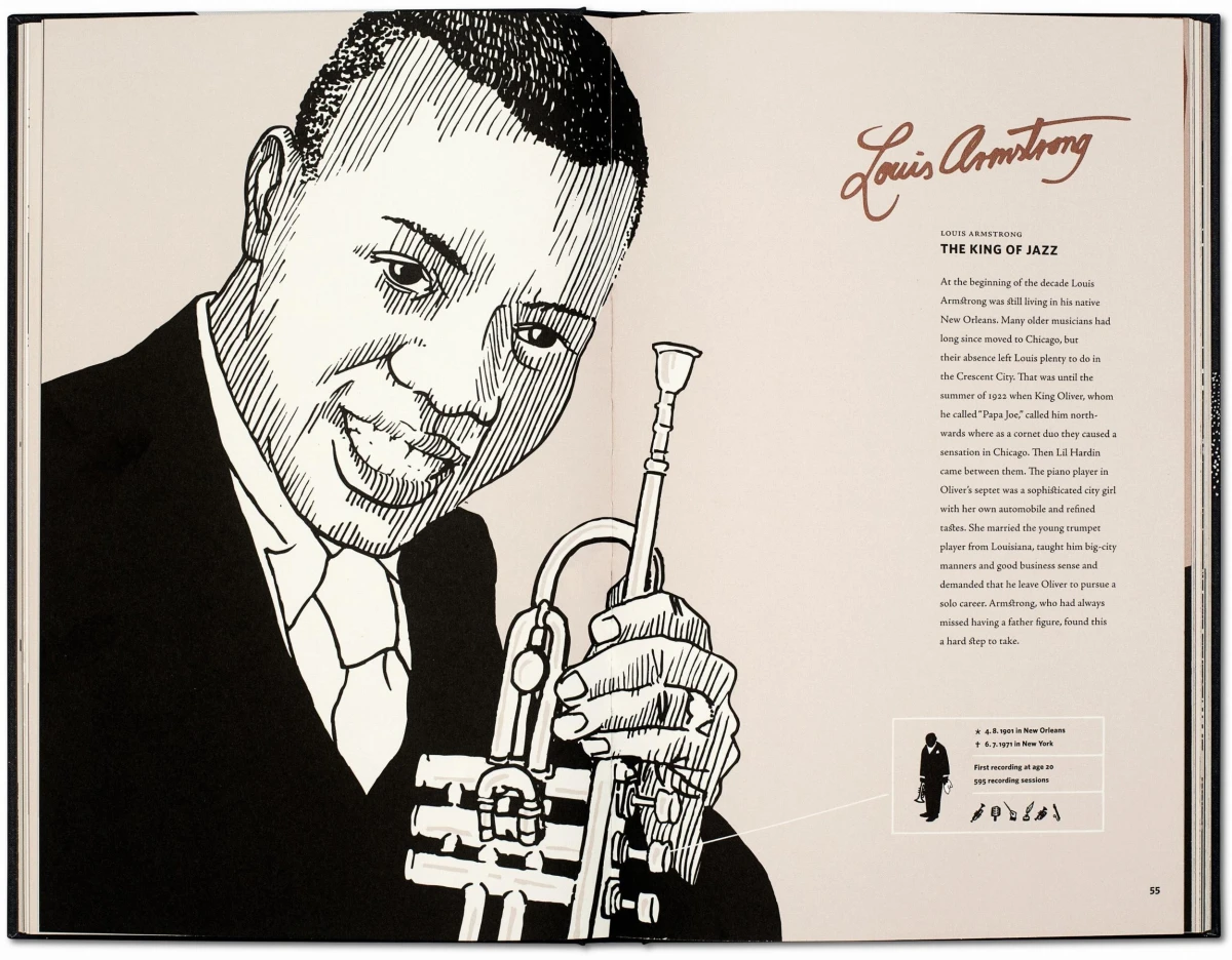 Jazz. Dans le New York des Années folles