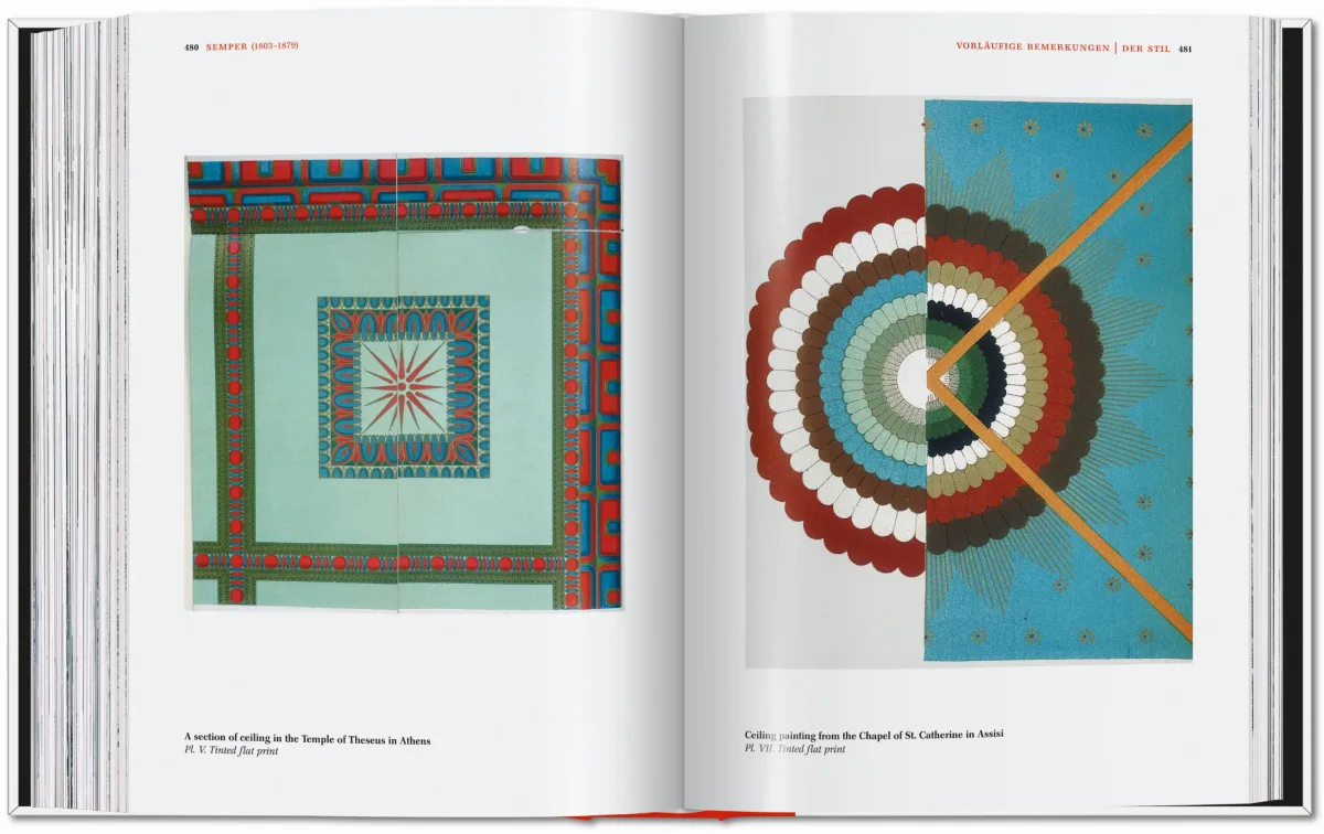 Architectural Theory. Pioneering Texts on Architecture from the Renaissance to Today