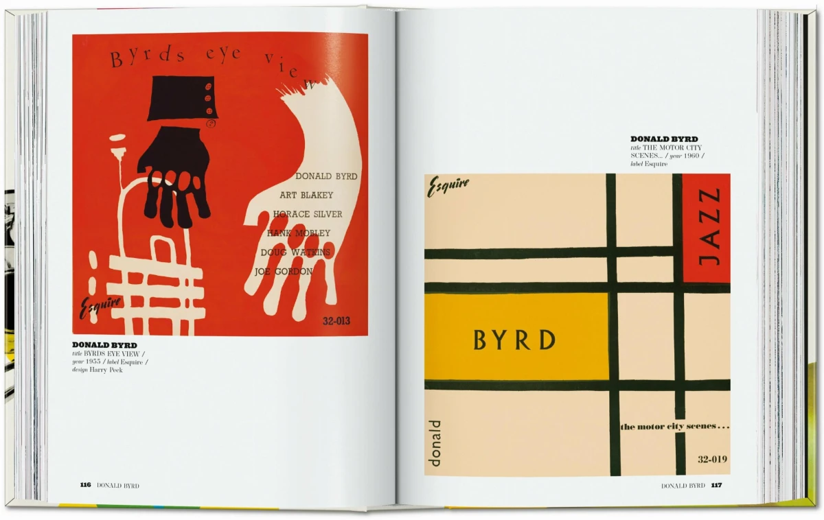 Jazz Covers. 45th Ed.