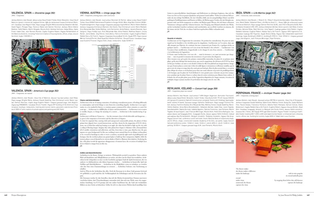 Jean Nouvel. Complete Works 1970-2008