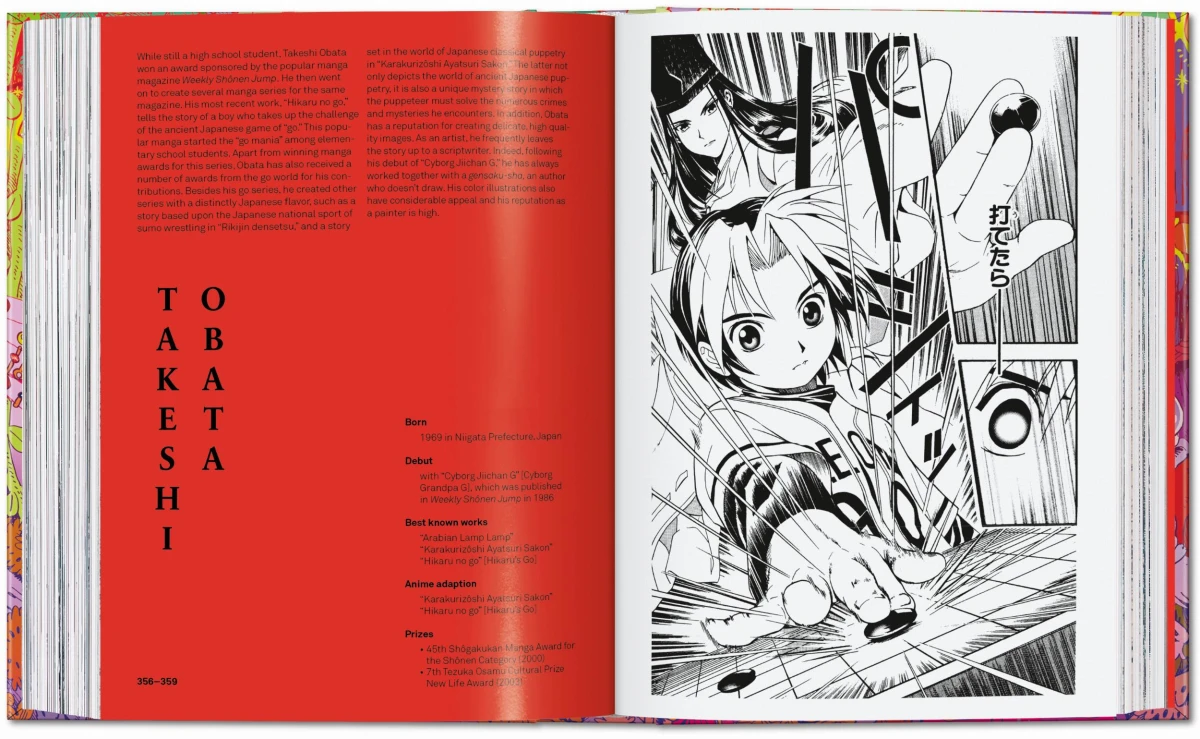 100 Manga Artists. 45th Ed.
