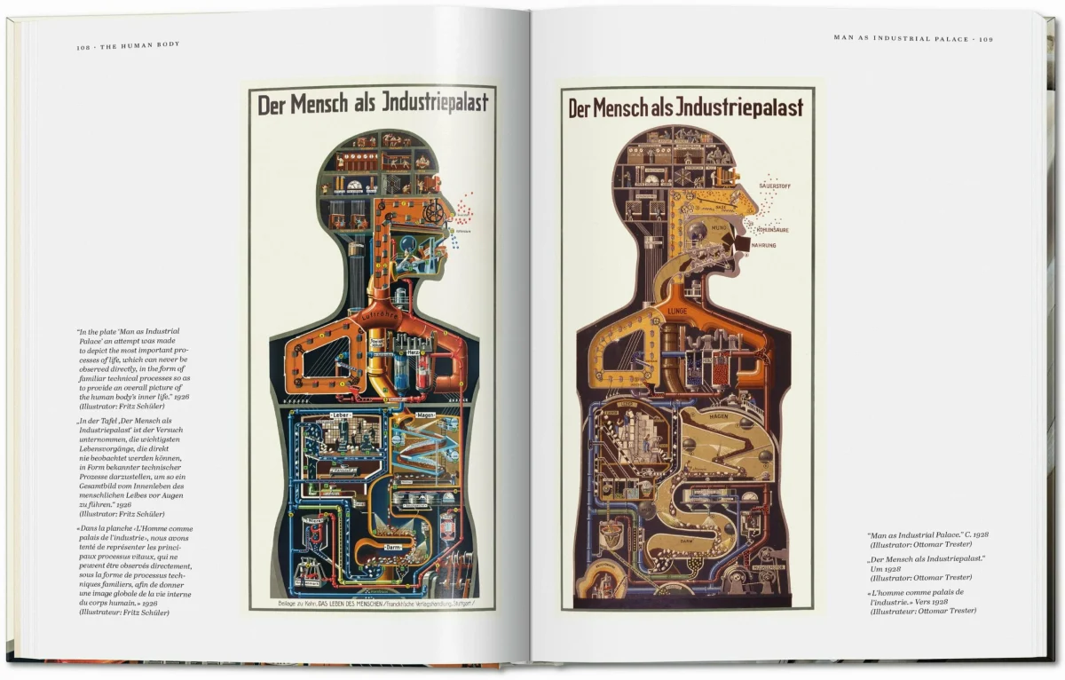 Fritz Kahn. Infographics Pioneer